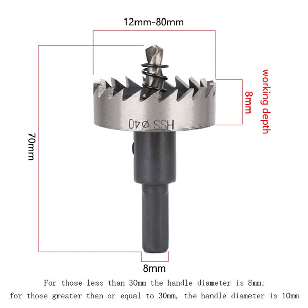 High Speed Steel Drill Bit Hole Saw (2).jpg