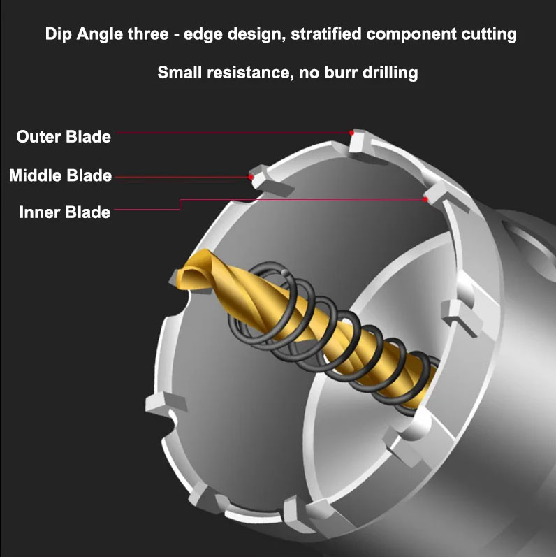 TCT Hole Saw Tungsten Carbide Tipped Hole Saw